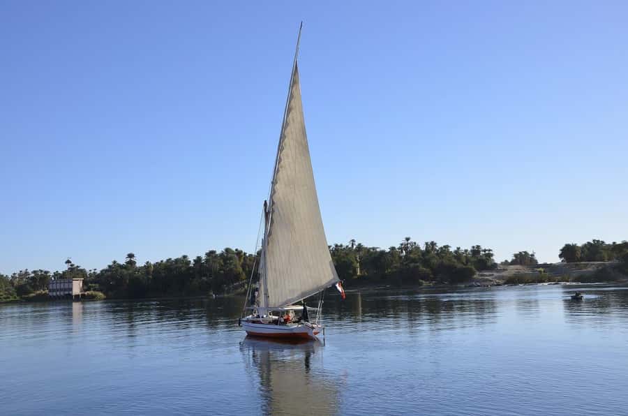 Cairo: 1 or 2-Hour Felucca Ride on the Nile with Transfers - What You Actually Do on the 1 or 2-Hour Sail