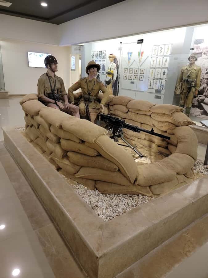 From Alexandria: El Alamein Day Trip - Should you book this El Alamein day trip?